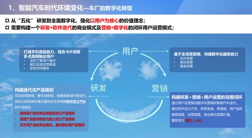 軟件升級與信息安全 智能汽車OTA迭代的矛與盾