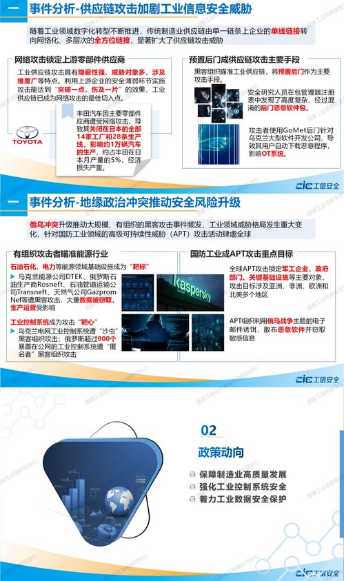 數(shù)據(jù)驅(qū)動(dòng)防御 解讀《2022年工業(yè)信息安全態(tài)勢(shì)報(bào)告》——勒索軟件威脅下的網(wǎng)絡(luò)安全軟件開(kāi)發(fā)新趨勢(shì)